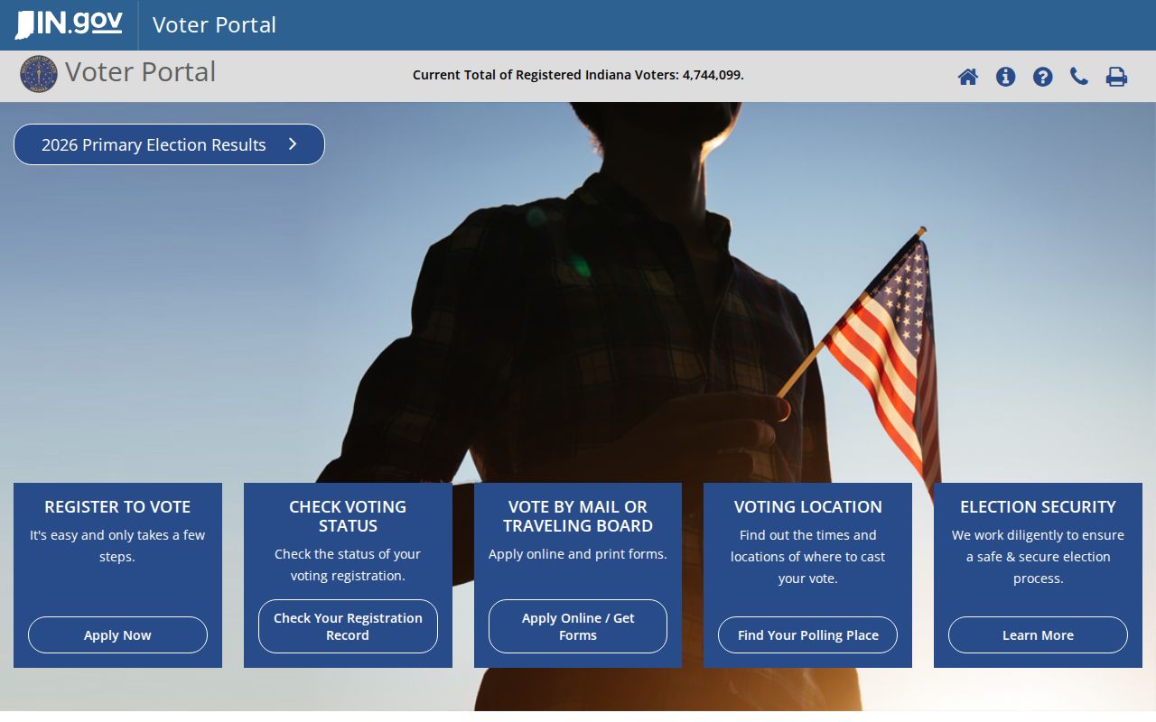 IndianaVoters registration lookup used for Noblesville residents